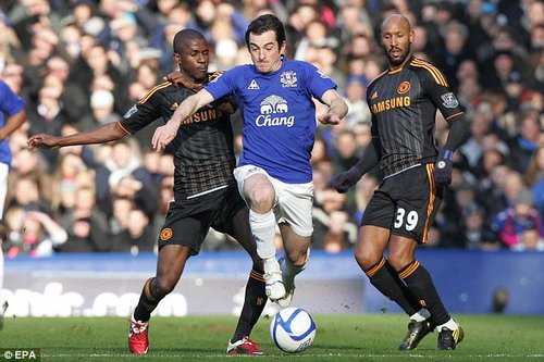  阿森纳防线失误造致命失球  